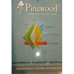 Kvalitetsregnsæt fra Pinewood